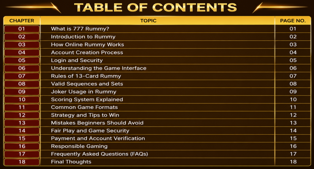 777 Rummy: Complete Guide to Rules, Gameplay, Features, Safety, and Responsible Gaming (2026)